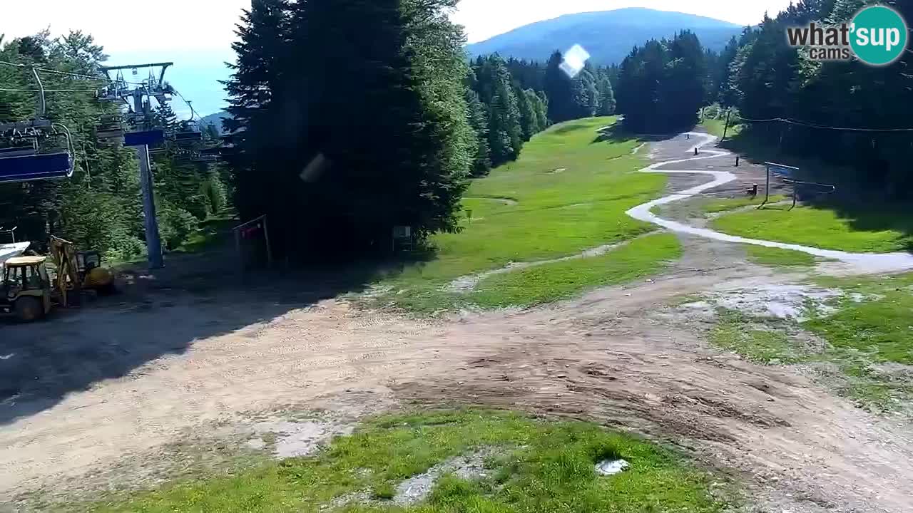 Maribor Pohorje – Areh Ruska
