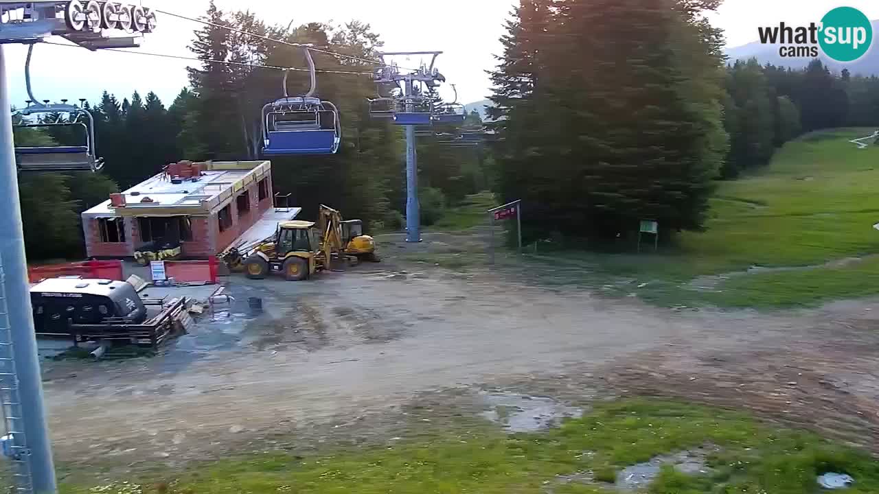 Stazione sciistica Pohorje – Arerh – pista Ruška