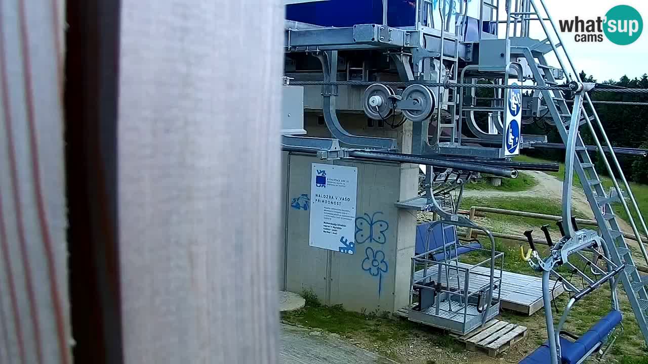 Station ski Pohorje – Areh – Ruška