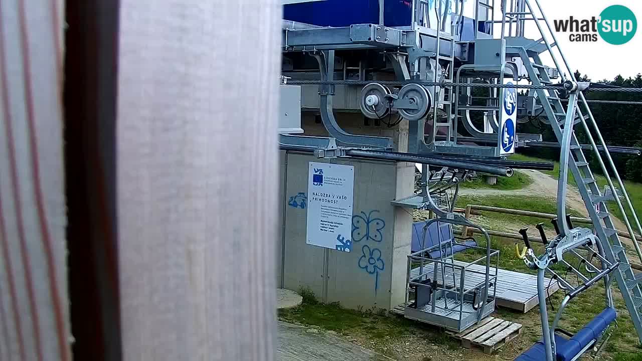 Maribor Pohorje – Areh Ruska