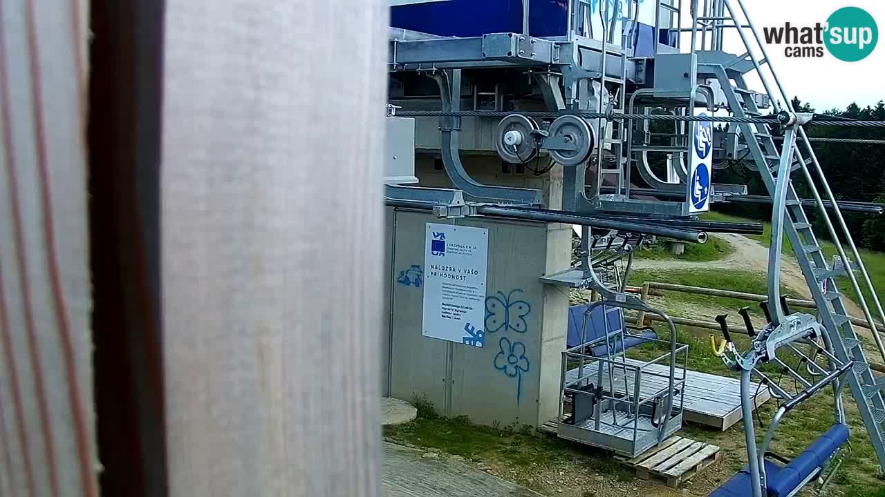 SKI Maribor Pohorje webcam Ruška