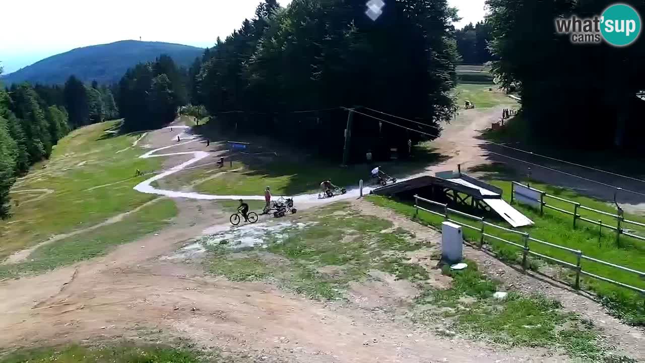 Estaciones de esquí Maribor Pohorje en vivo Ruška