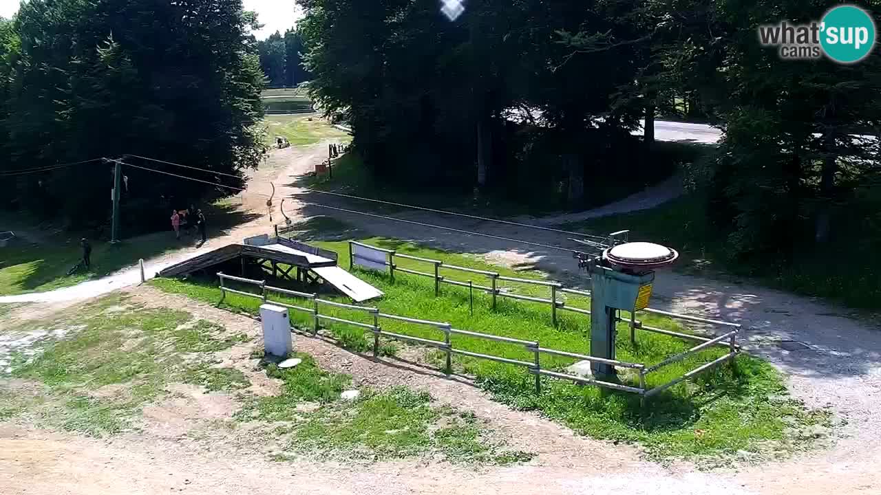 Estacion esqui Pohorje – Areh – Ruška