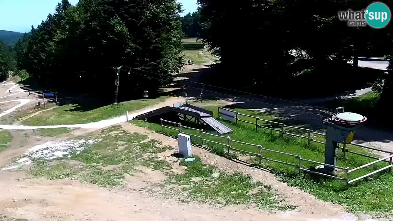 Maribor Pohorje – Areh Ruska