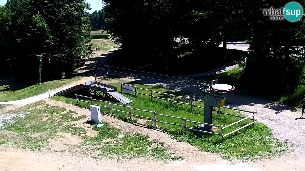 Skijalište Pohorje – Areh –  Ruška