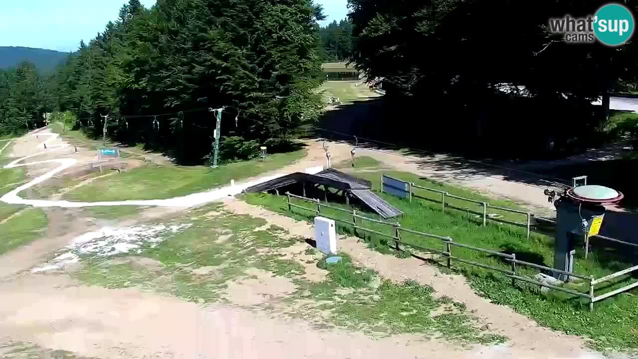 Skigebiet Pohorje – Areh – Ruška
