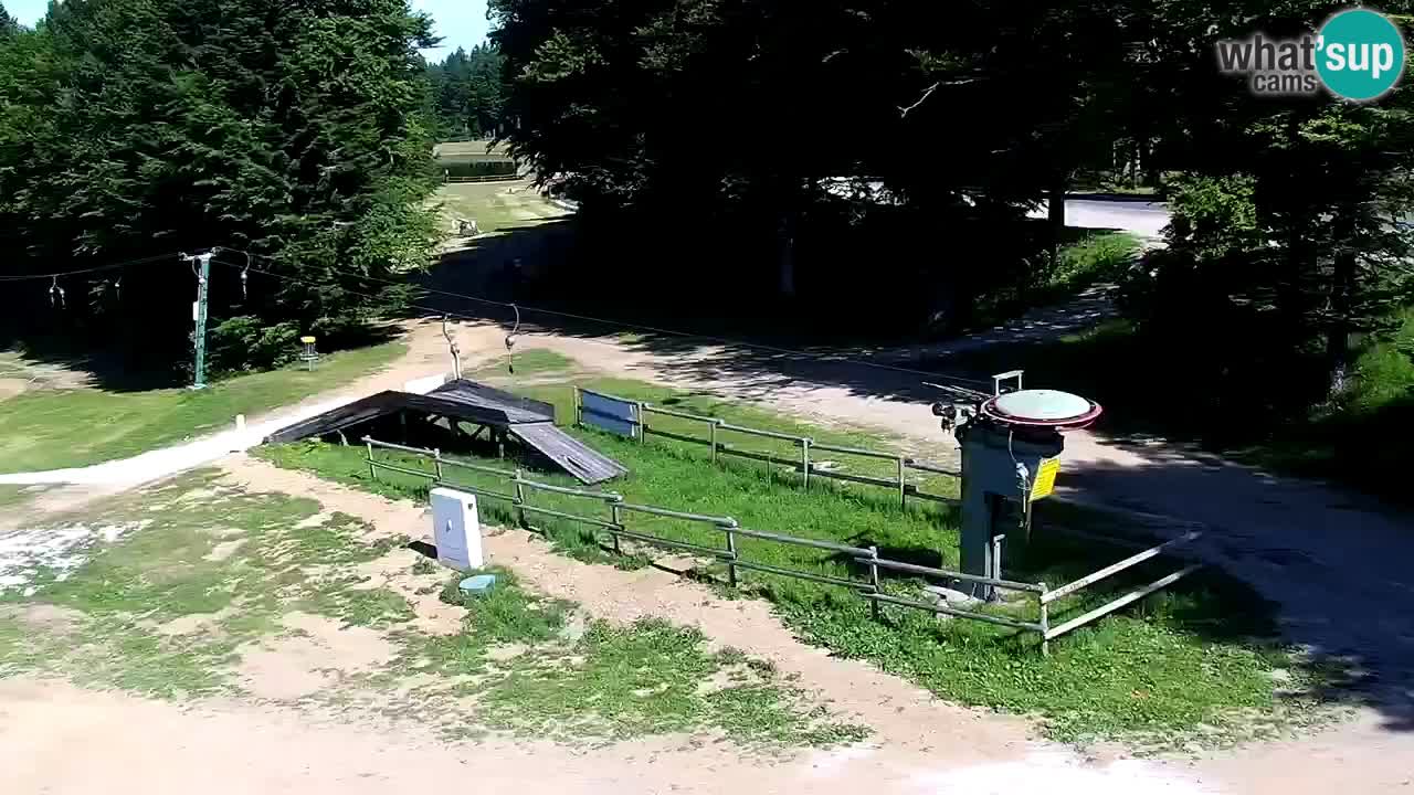 Maribor Pohorje – Areh Ruska