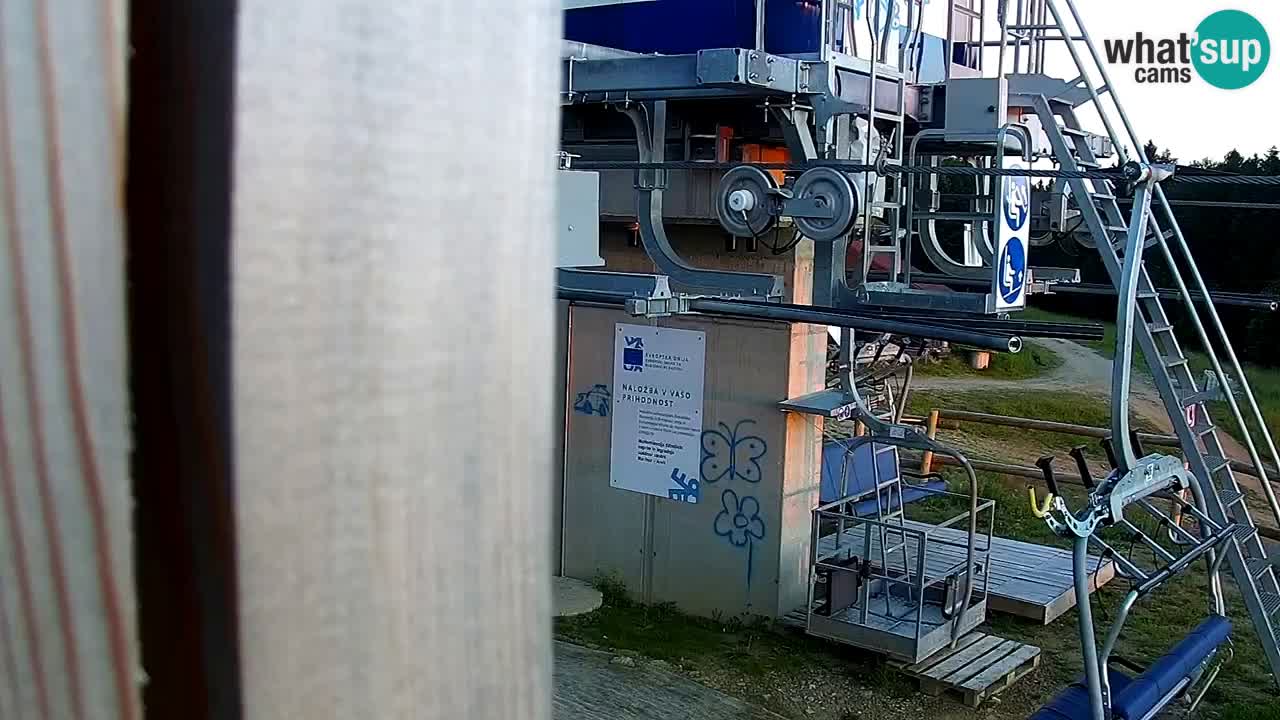 Stations de ski Maribor Pohorje web cam Ruška