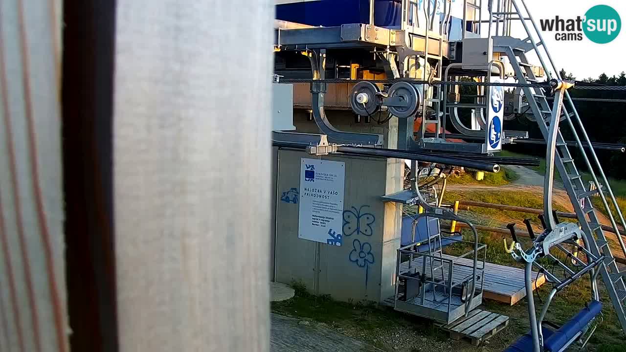 Maribor Pohorje – Areh Ruska