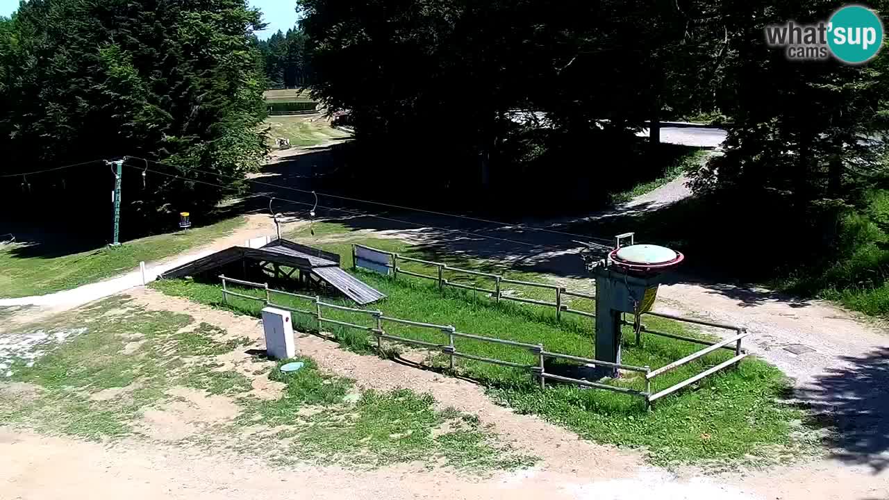 Skijalište Pohorje – Areh –  Ruška