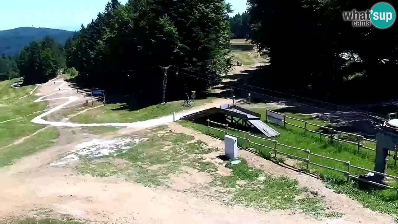 Maribor Pohorje – Areh Ruska