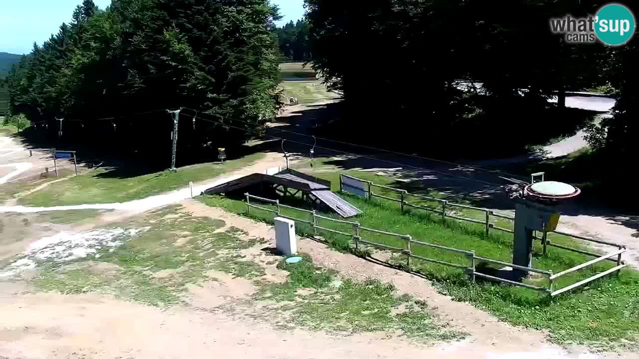 Maribor Pohorje – Areh Ruska