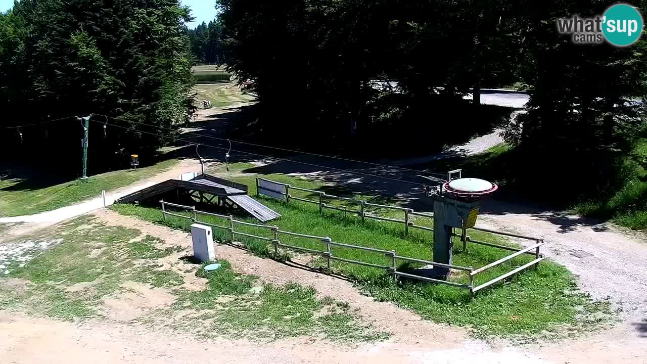 Maribor Pohorje – Areh Ruska