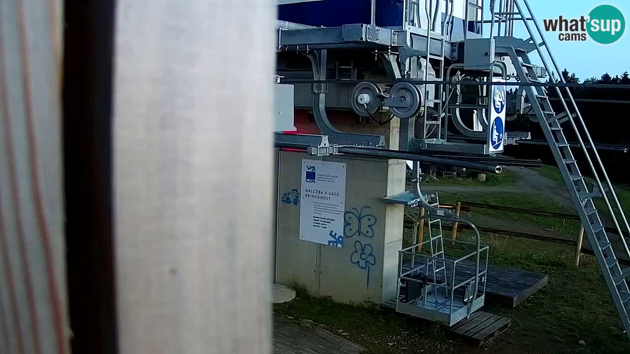 Maribor Pohorje – Areh Ruska