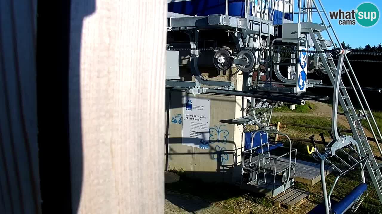 Maribor Pohorje – Areh Ruska