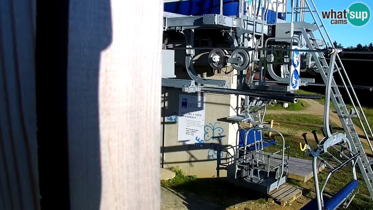 Maribor Pohorje – Areh Ruska