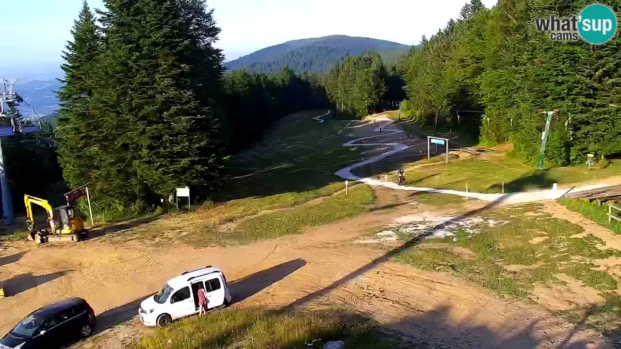Maribor Pohorje – Areh Ruska