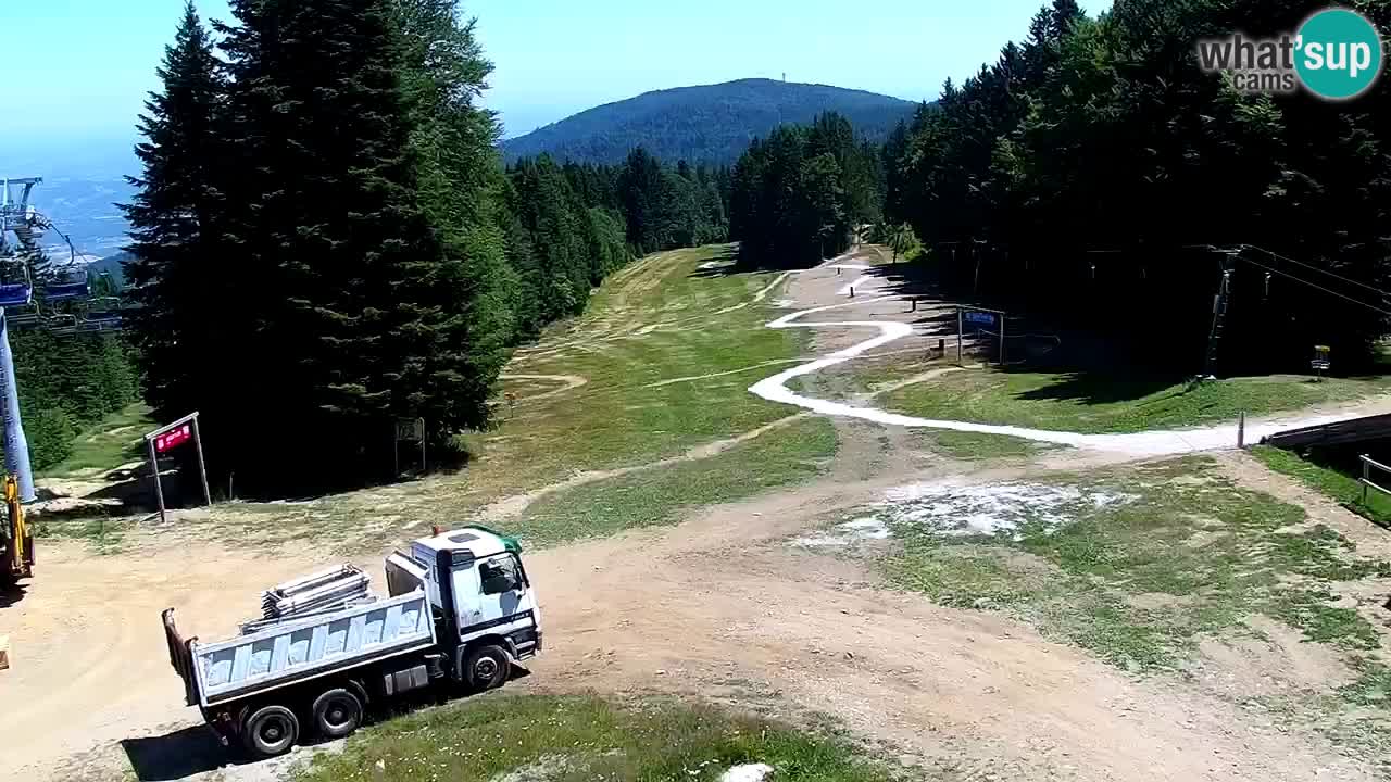Maribor Pohorje – Areh Ruska