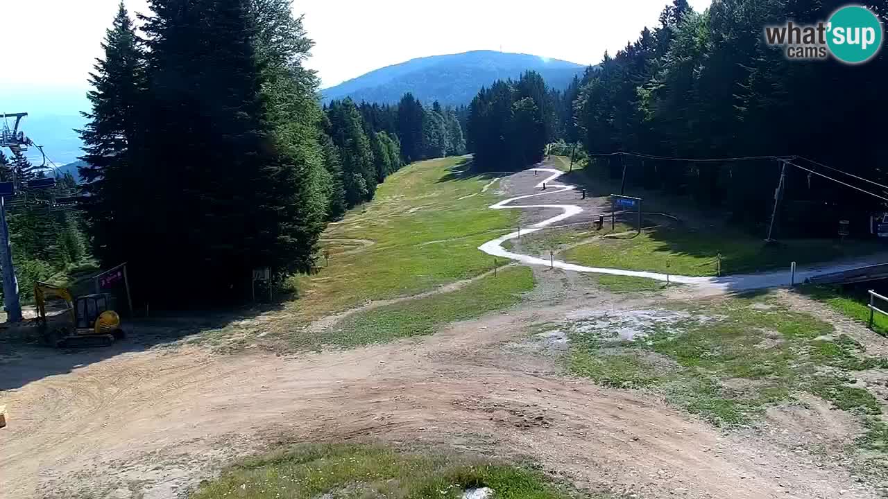 Maribor Pohorje – Areh Ruska