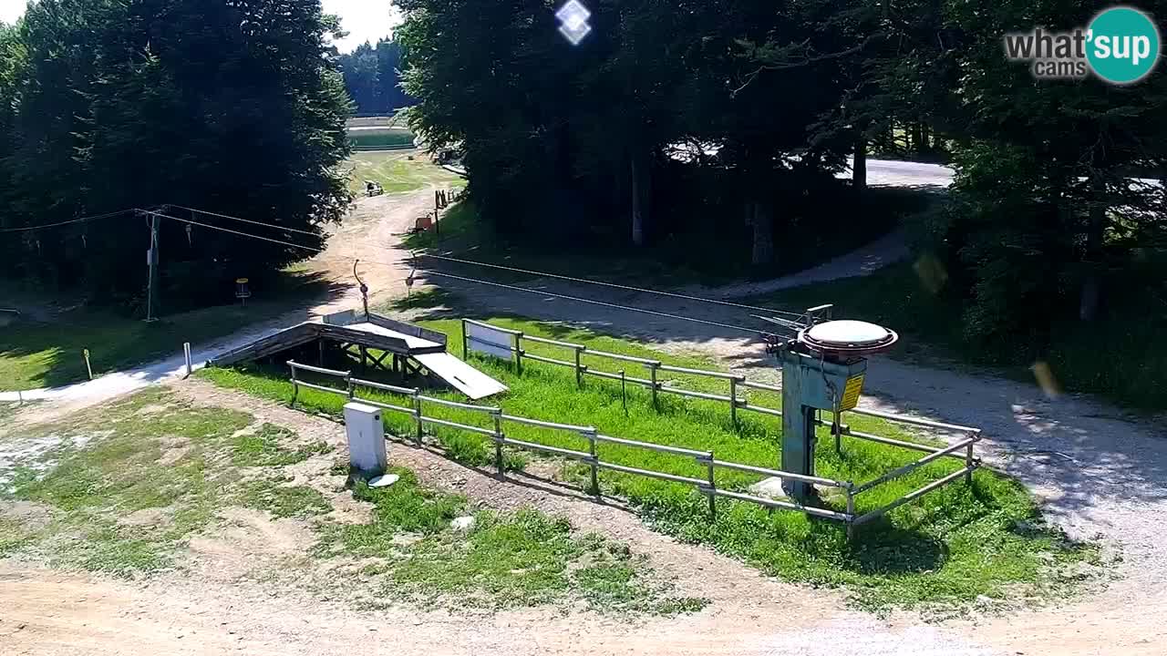 Skigebiet Pohorje – Areh – Ruška