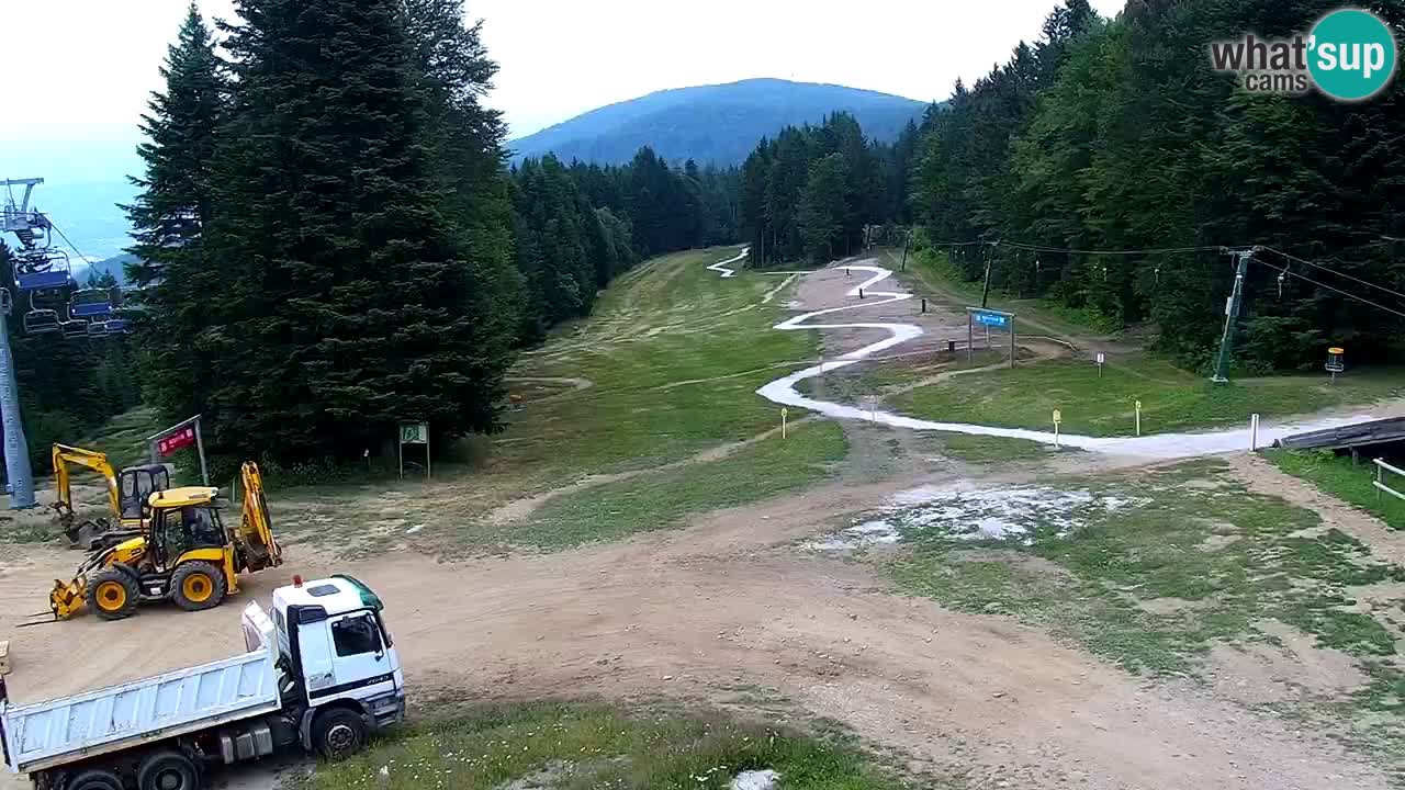 Maribor Pohorje – Areh Ruska