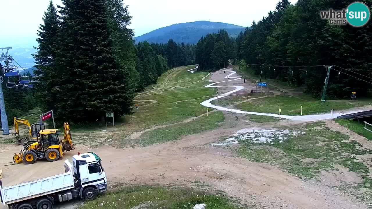 Estaciones de esquí Maribor Pohorje en vivo Ruška