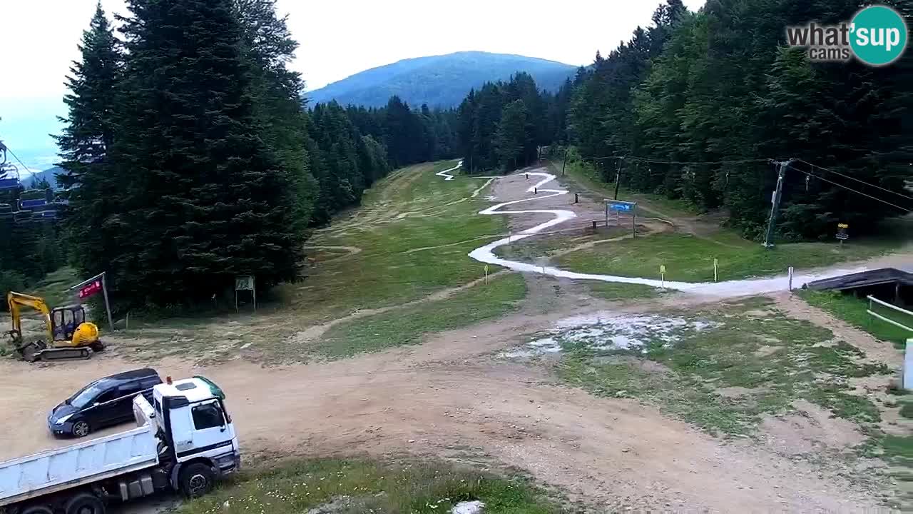 Skigebiet Pohorje – Areh – Ruška