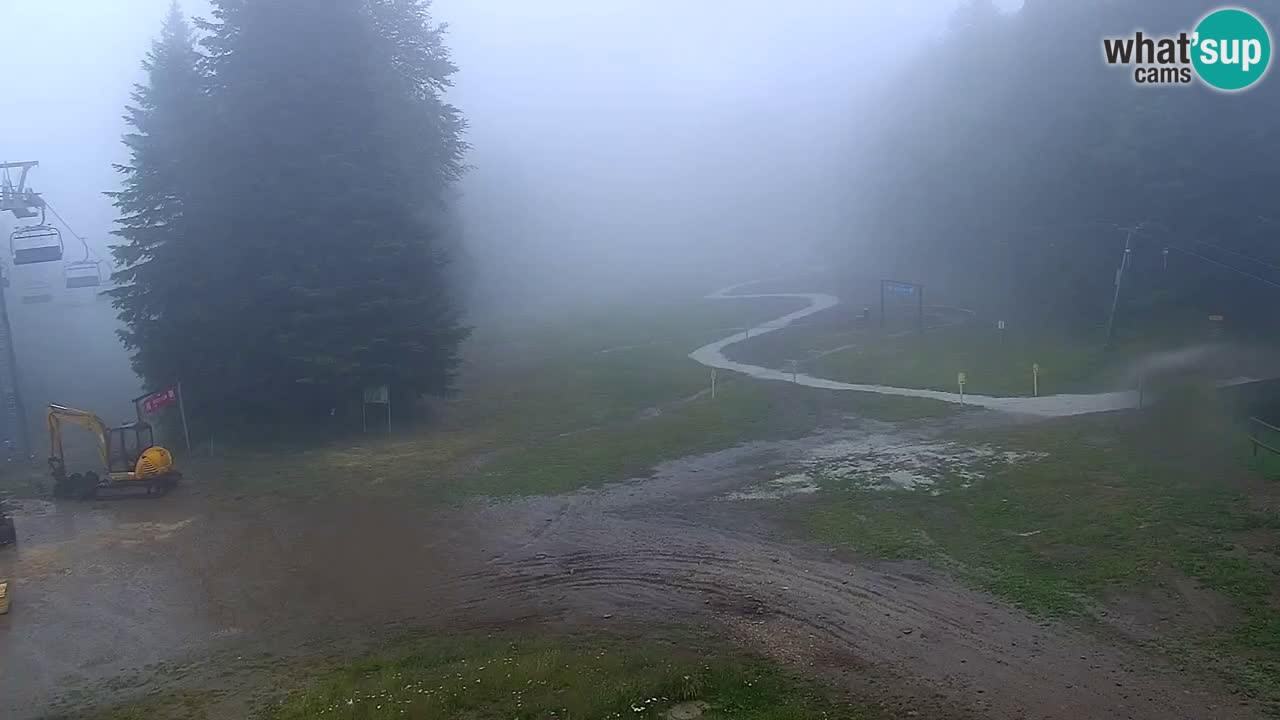 Station ski Pohorje – Areh – Ruška
