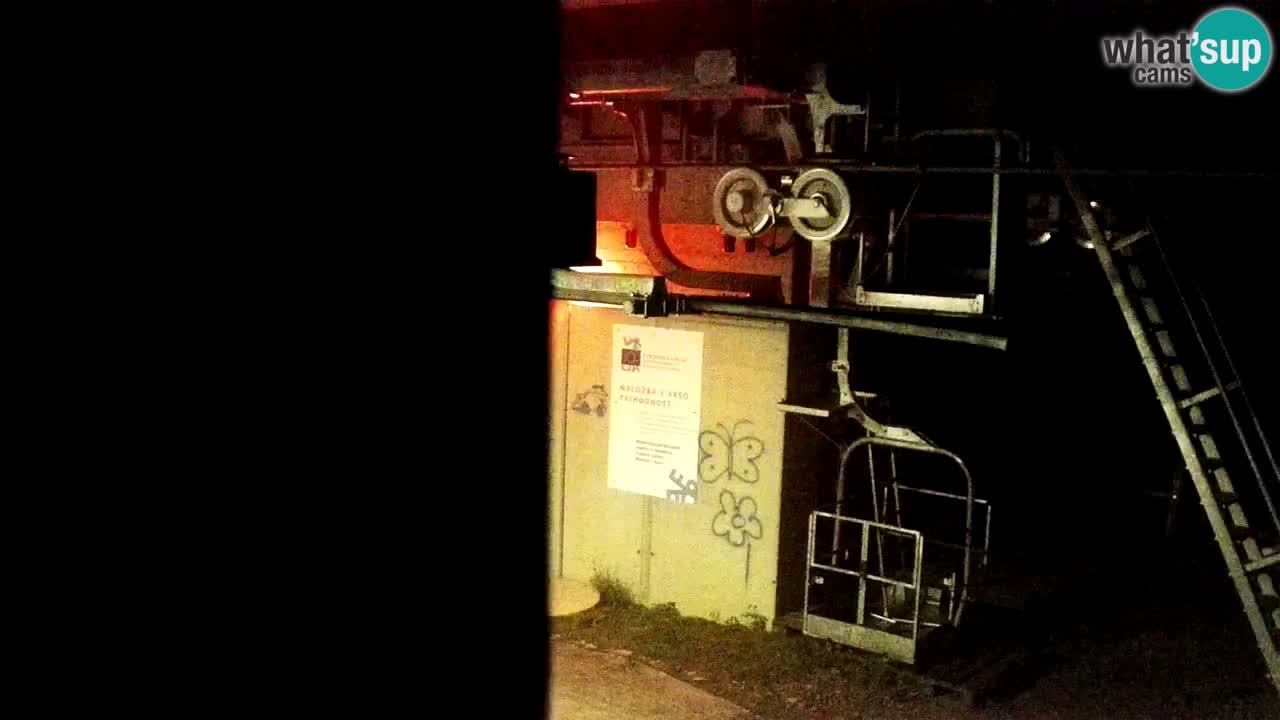 Maribor Pohorje – Areh Ruska