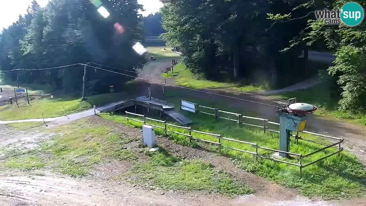 Estacion esqui Pohorje – Areh – Ruška
