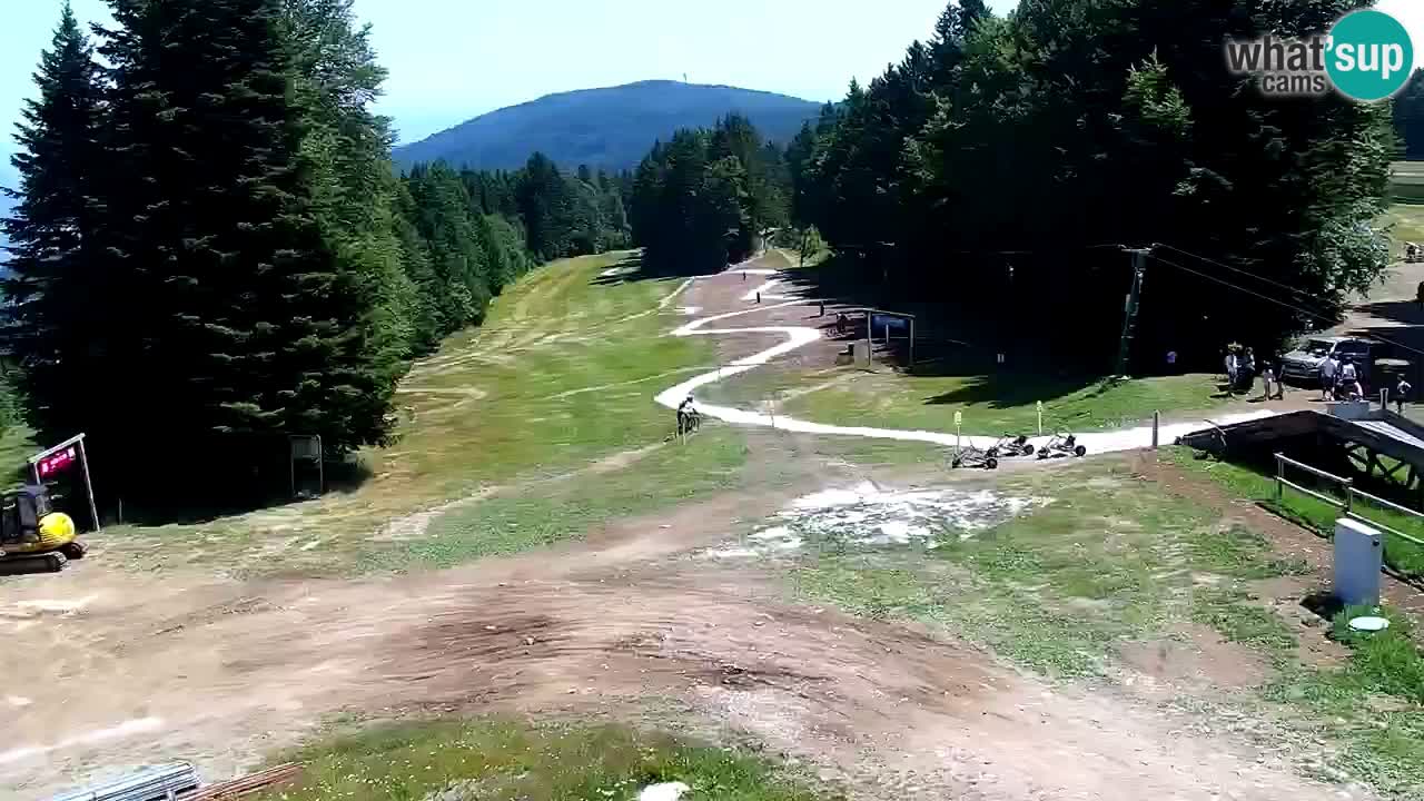 Maribor Pohorje – Areh Ruska