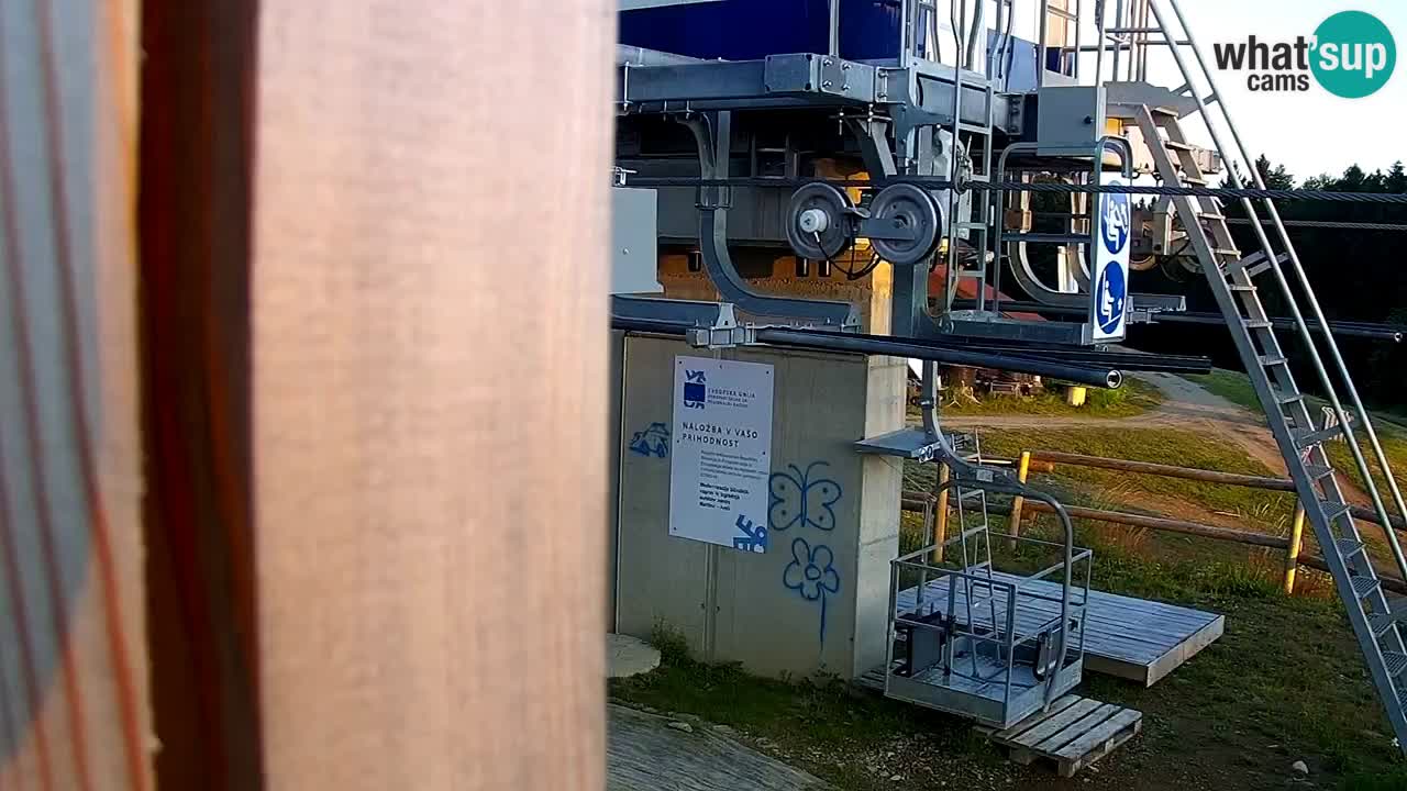 Maribor Pohorje – Areh Ruska