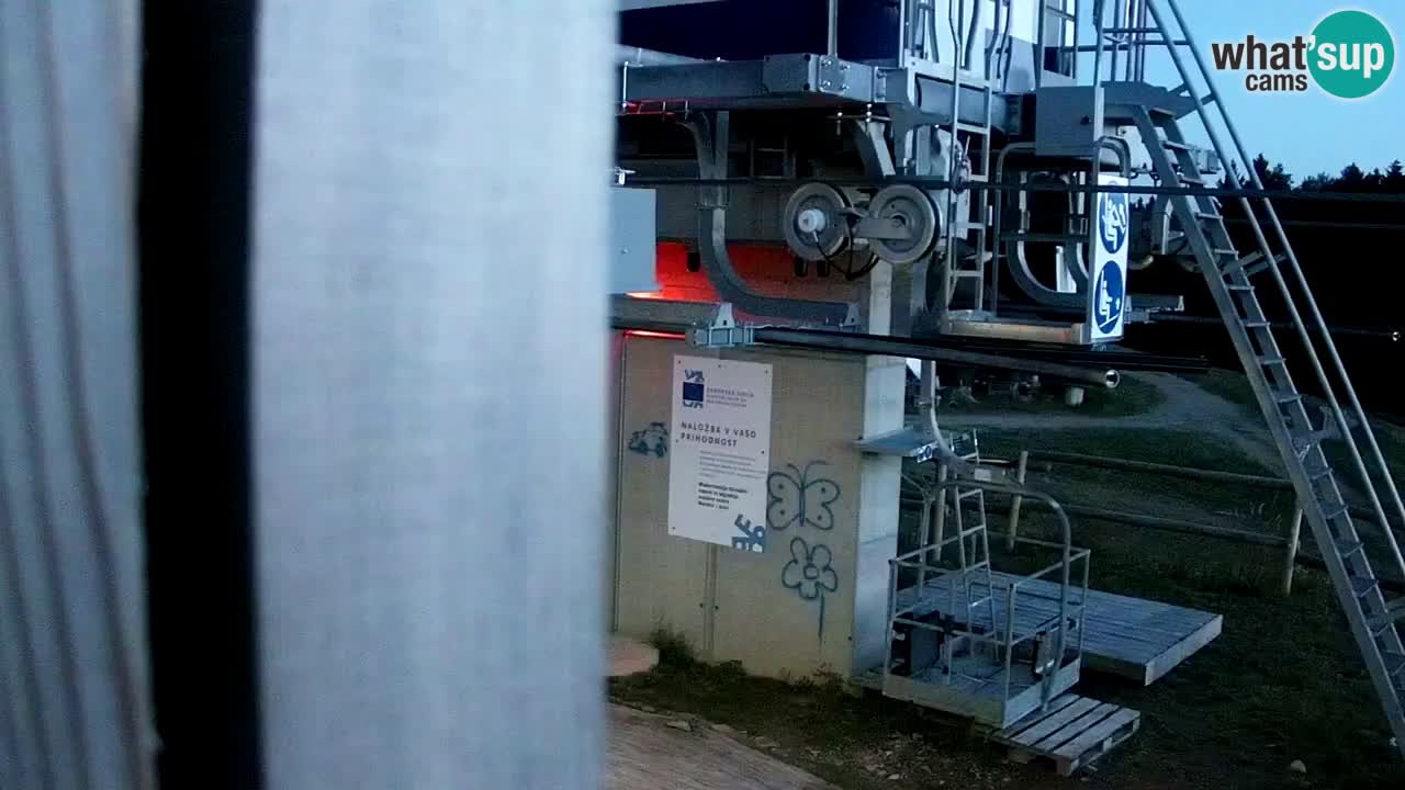 Maribor Pohorje – Areh Ruska