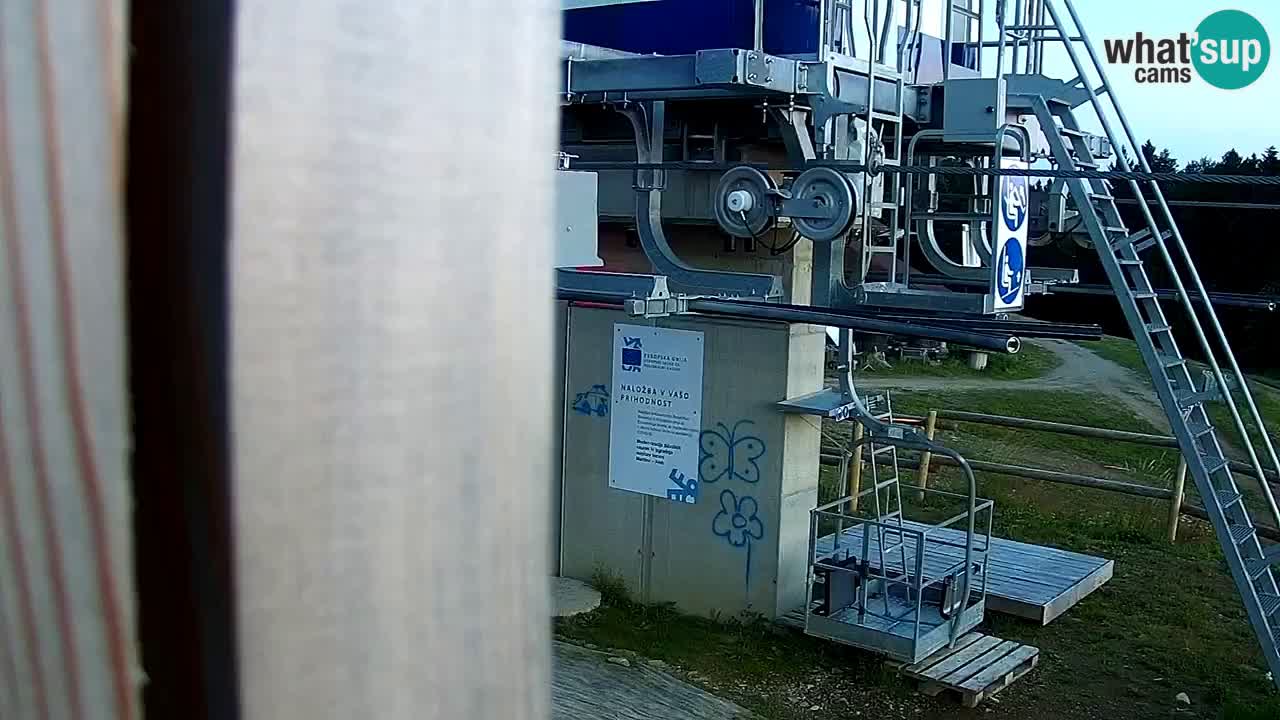 Maribor Pohorje – Areh Ruska
