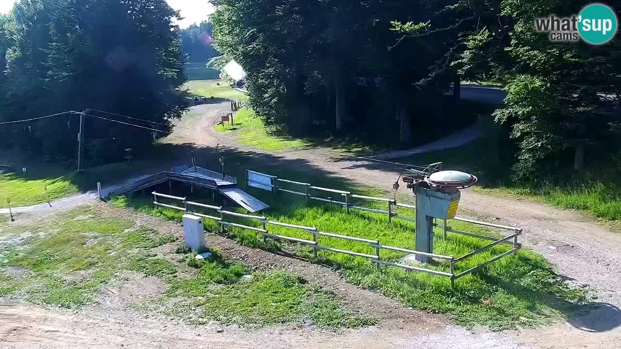 Estacion esqui Pohorje – Areh – Ruška