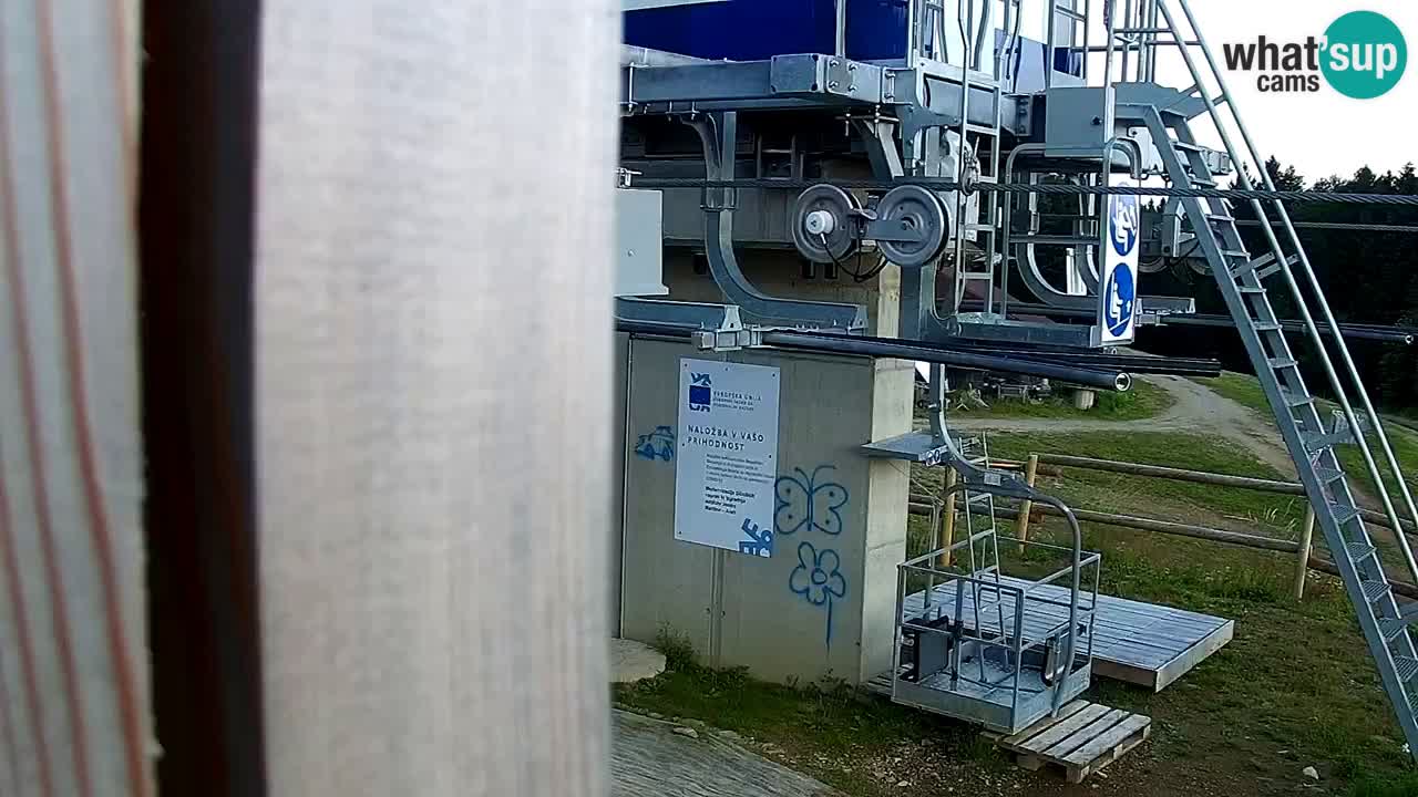 Station ski Pohorje – Areh – Ruška
