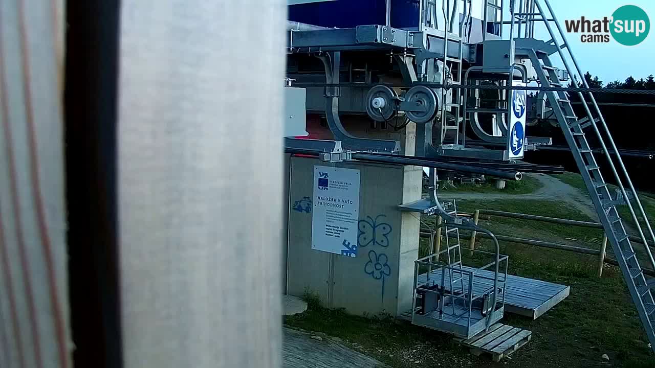 Maribor Pohorje – Areh Ruska