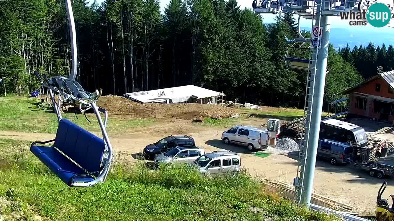 Mariborsko Pohorje – Areh Ruška proga 654