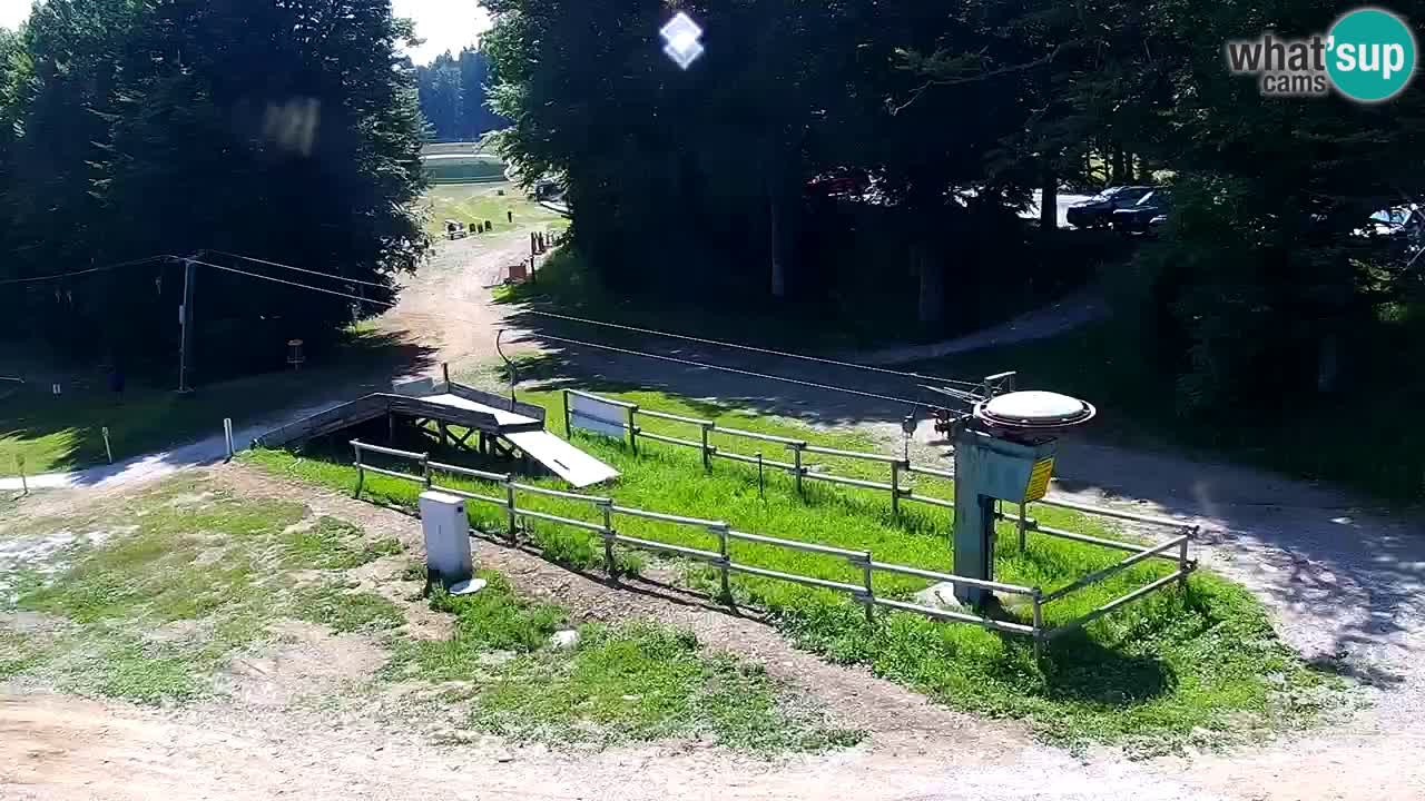 Maribor Pohorje – Areh Ruska