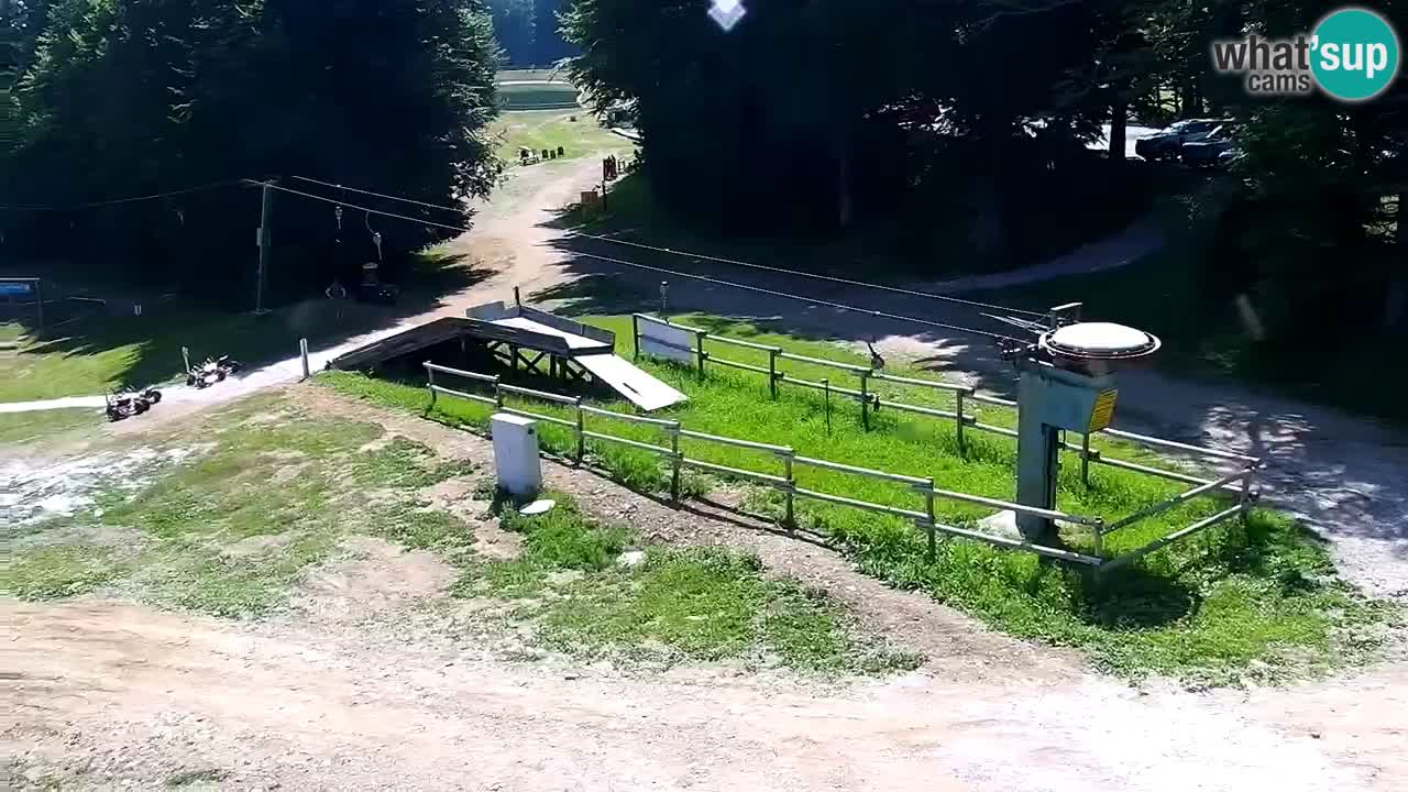 Maribor Pohorje – Areh Ruska
