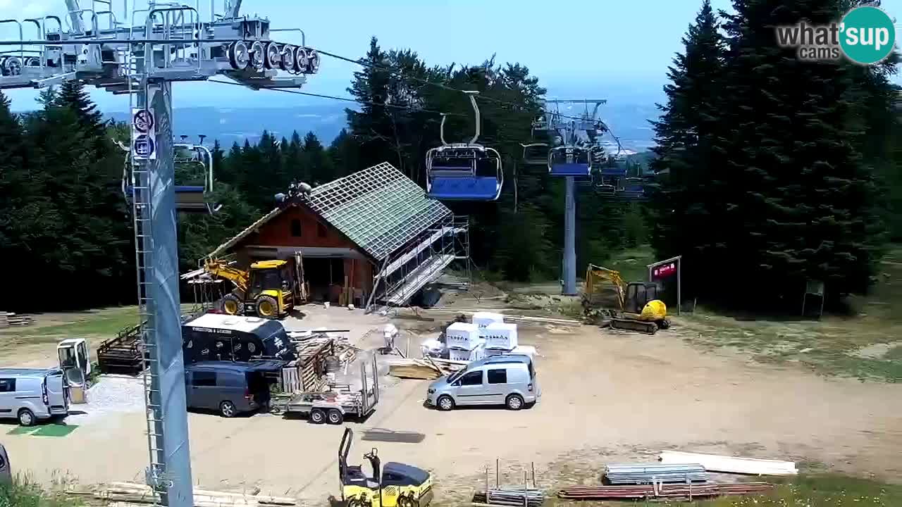 Skijalište Pohorje – Areh –  Ruška