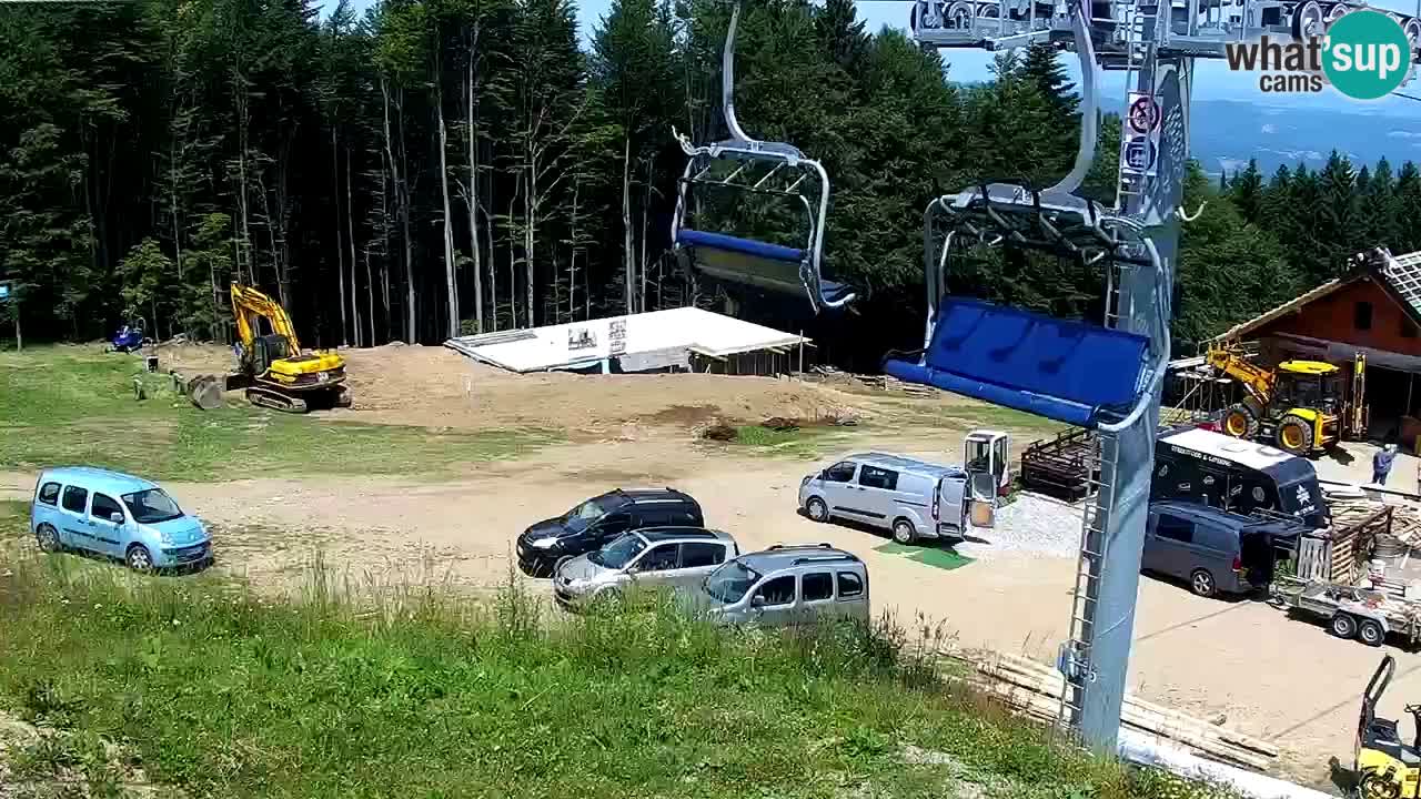 Maribor Pohorje – Areh Ruska