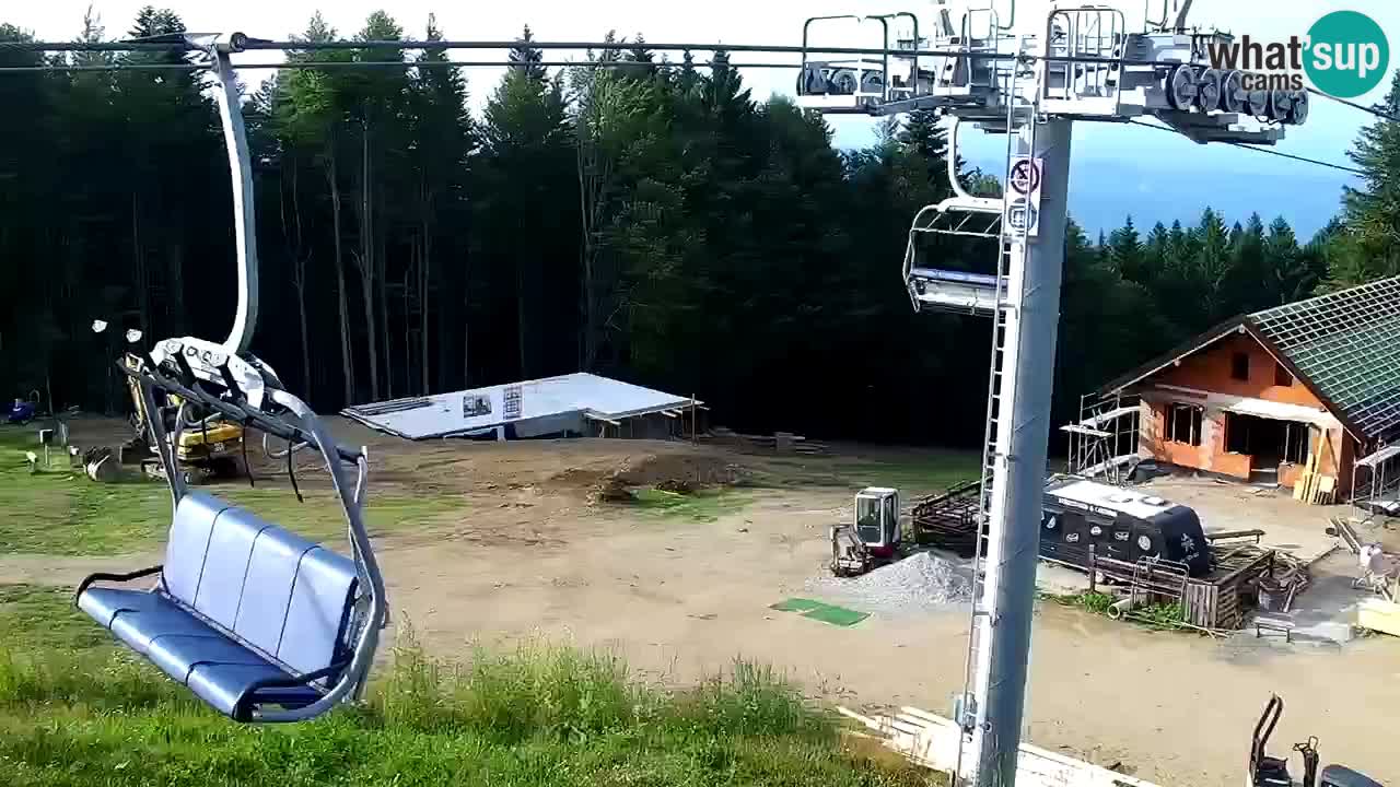 Ski resort Pohorje – Areh – Ruška
