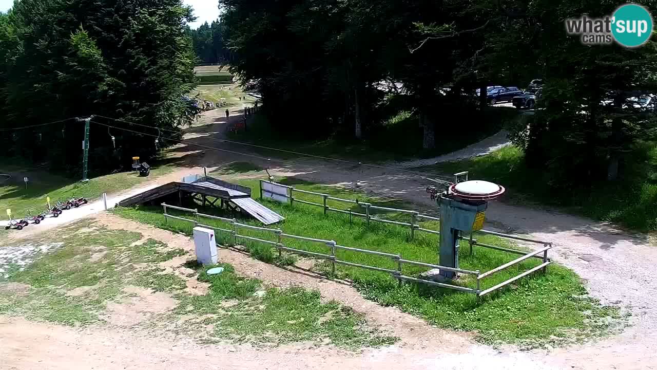 Maribor Pohorje – Areh Ruska