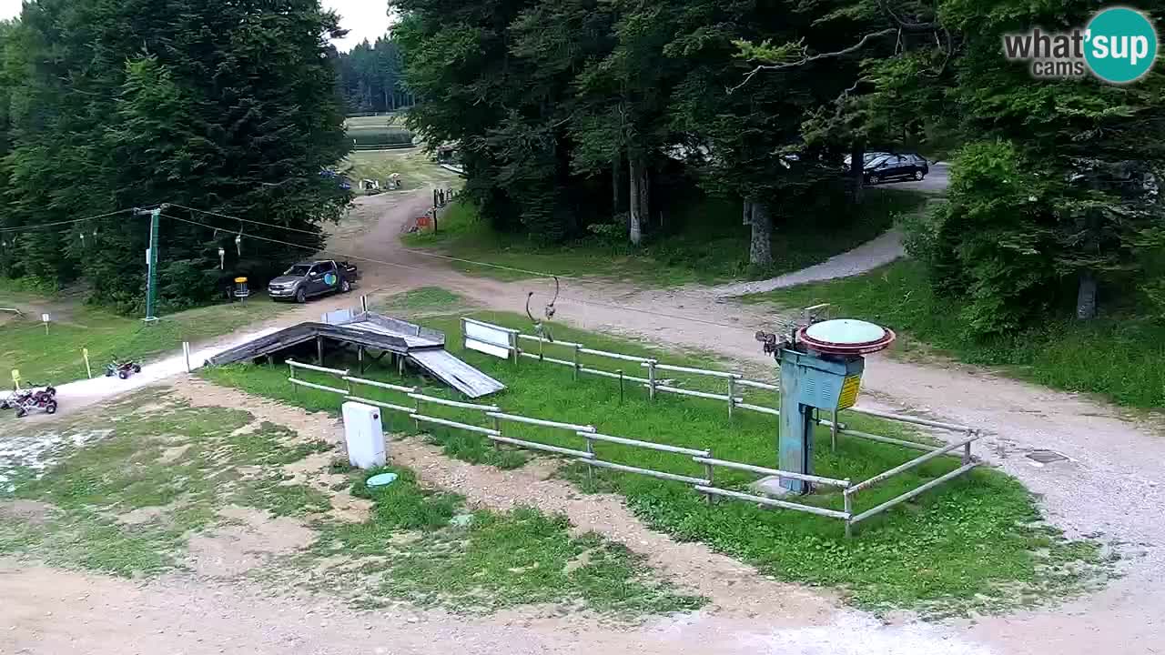 Maribor Pohorje – Areh Ruska