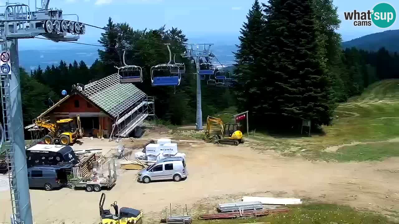 Stazione sciistica Pohorje – Arerh – pista Ruška