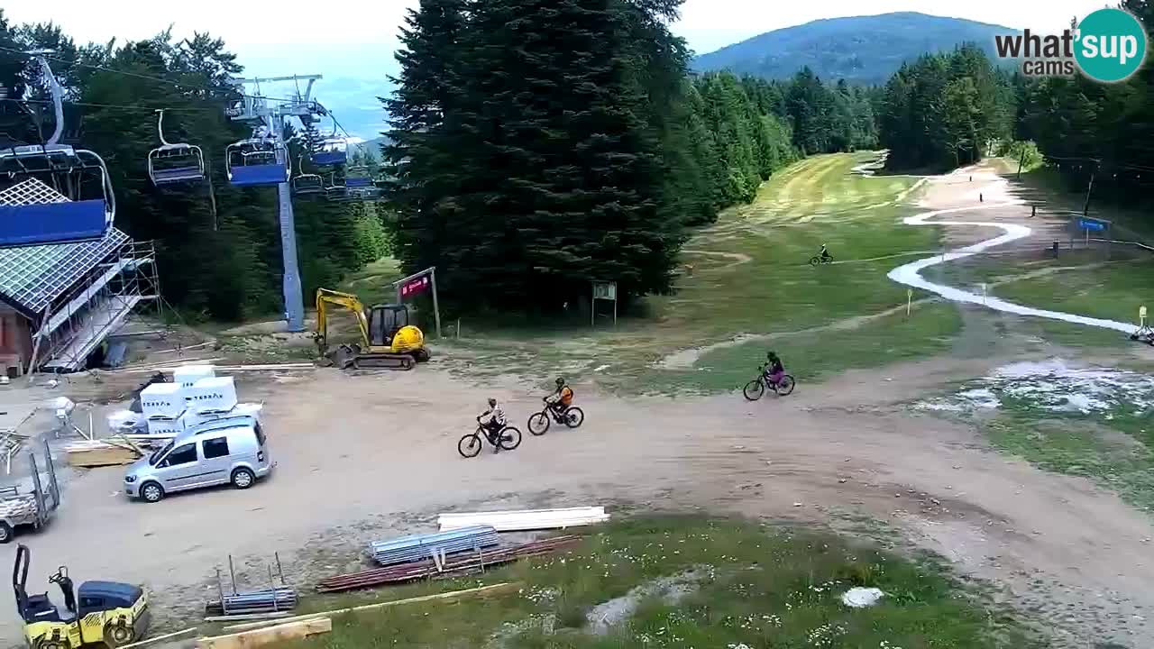 Estacion esqui Pohorje – Areh – Ruška