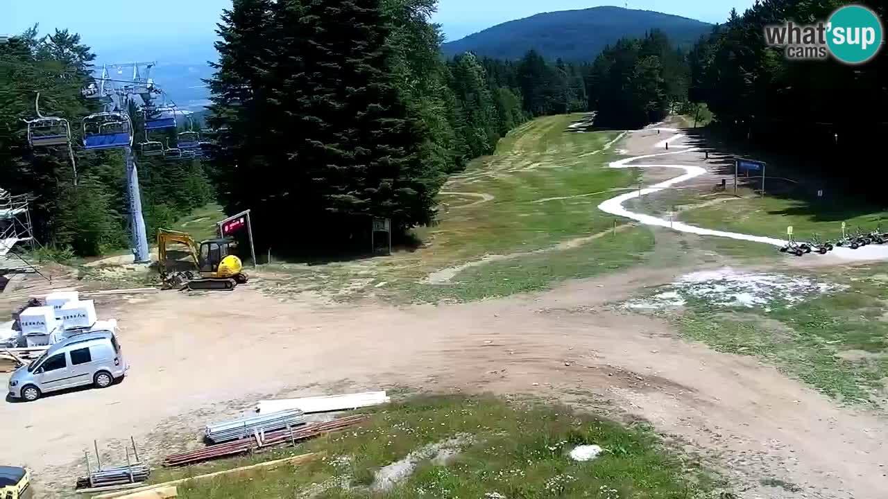 Skigebiet Pohorje – Areh – Ruška