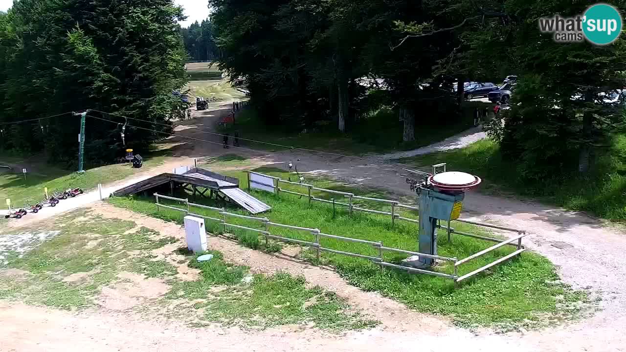 Stations de ski Maribor Pohorje web cam Ruška