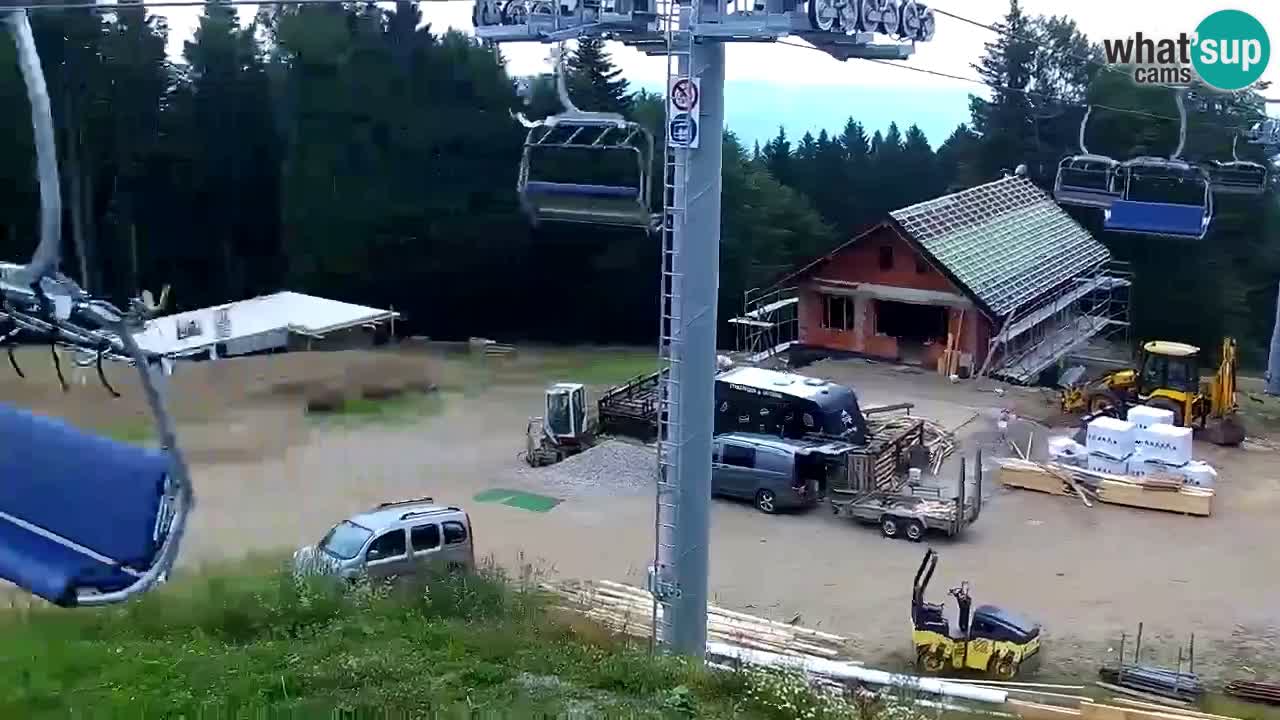 Station ski Pohorje – Areh – Ruška